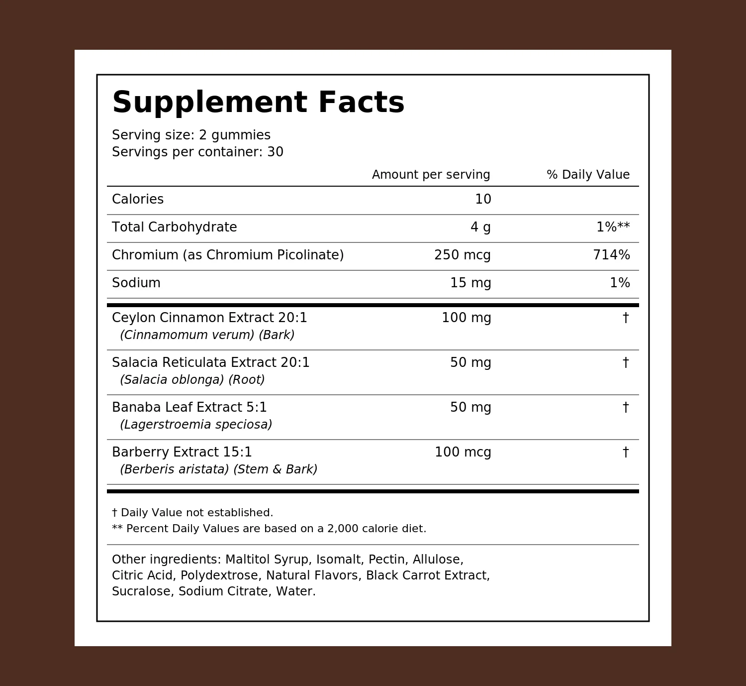 Sugar Guard - Image 6