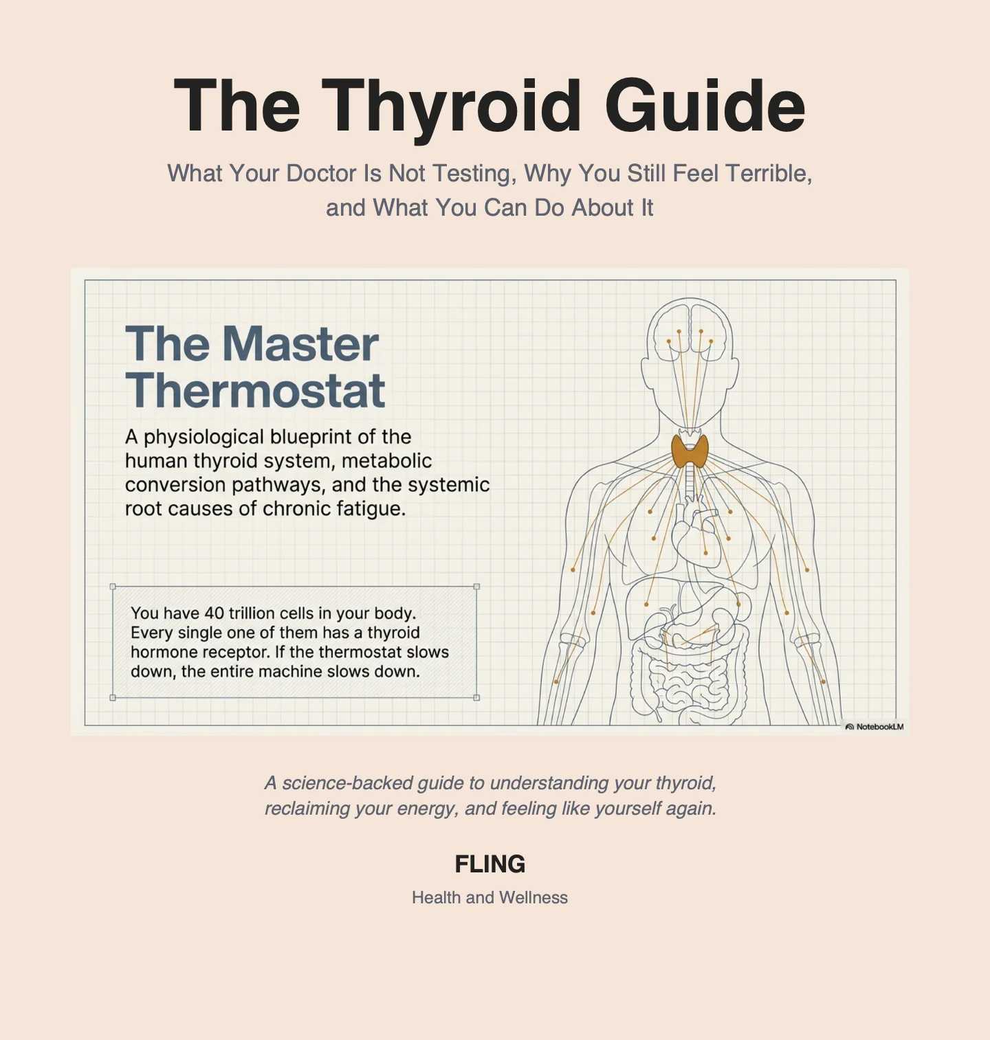 The Definitive Thyroid Health eBook
