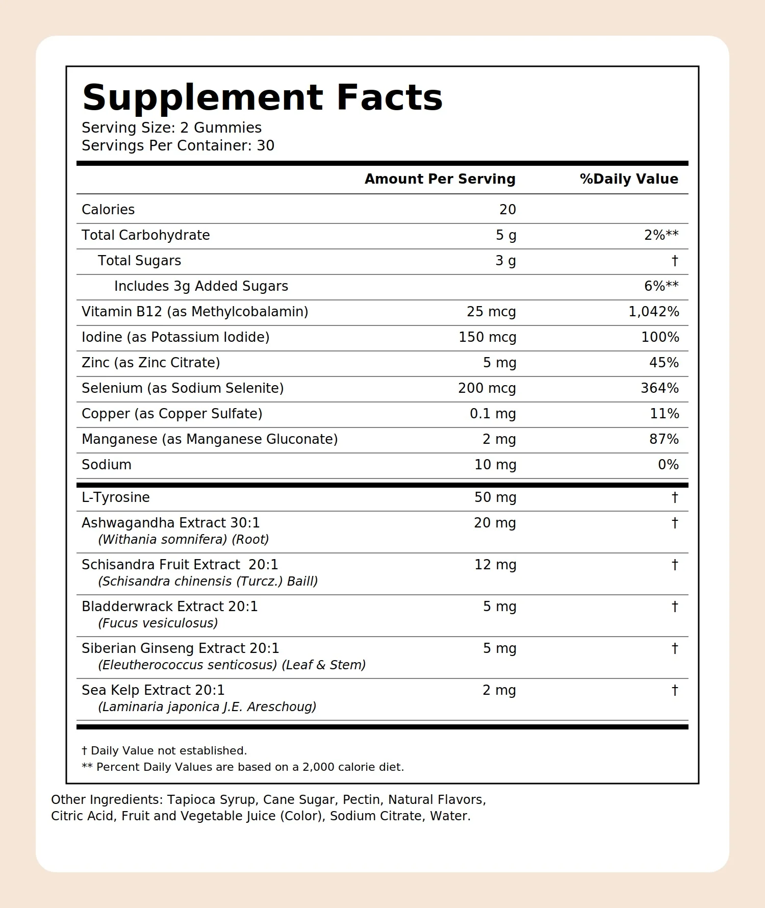 Thyroid Power - Image 9
